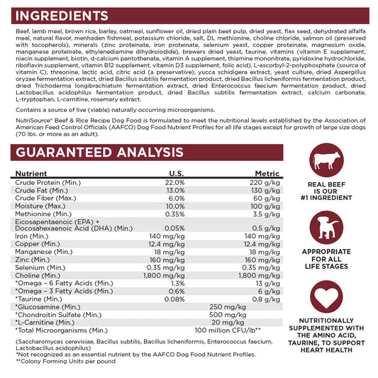 Manufacturer label panel