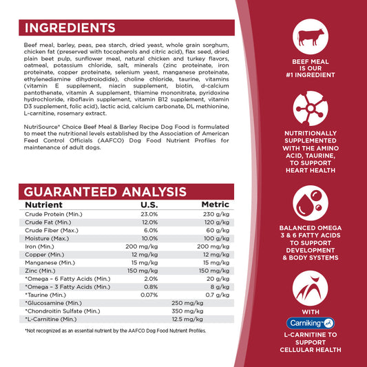 Manufacturer label panel (1)