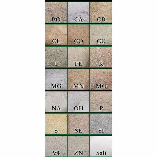 Reorder Minerals for the Mineral Buffet