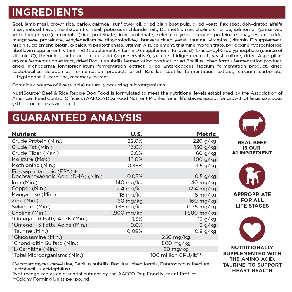 Manufacturer label panel