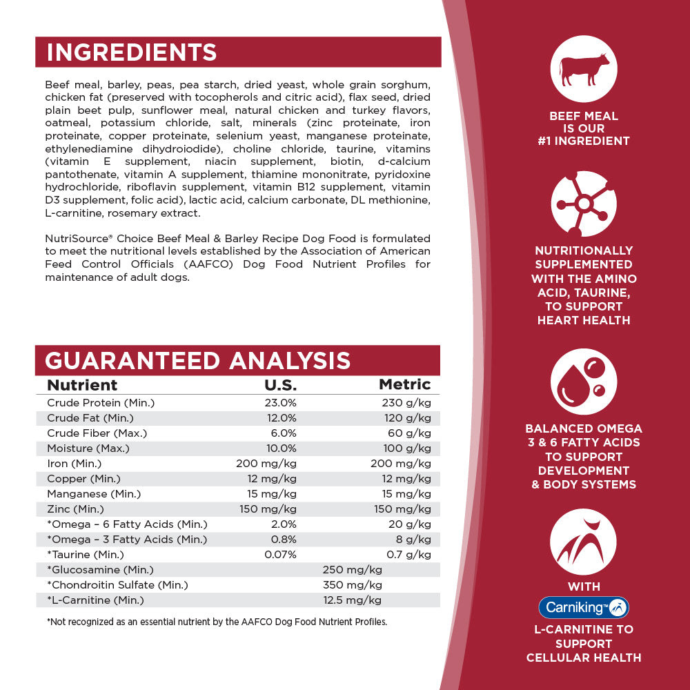 Manufacturer label panel (1)