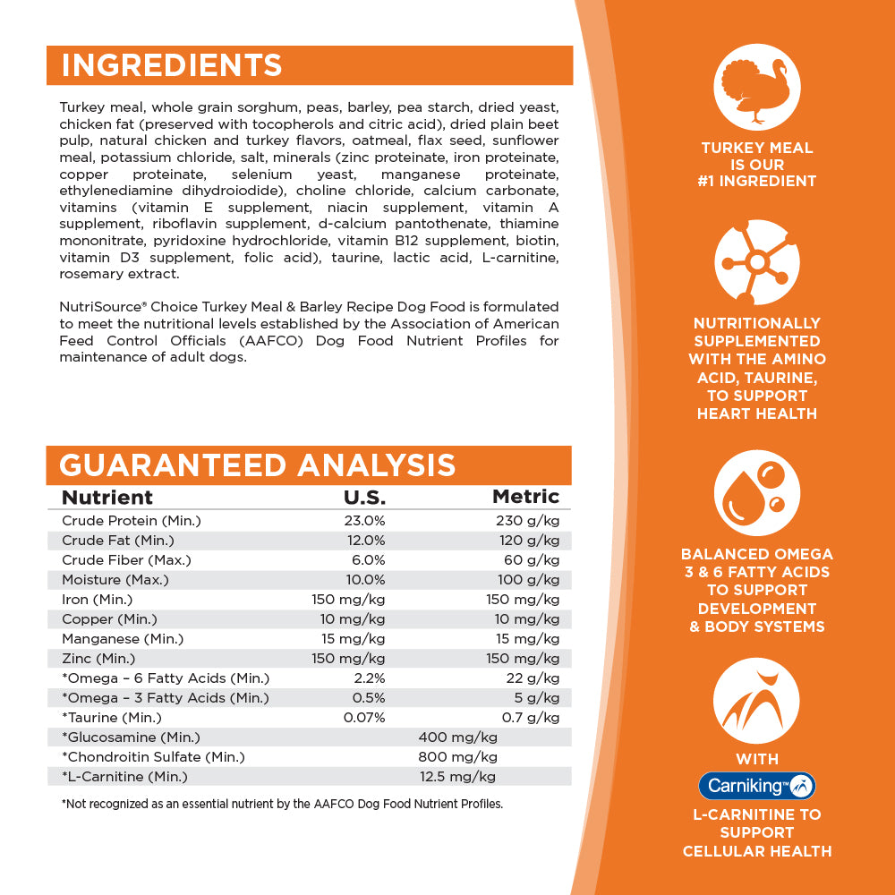 Manufacturer label panel (1)