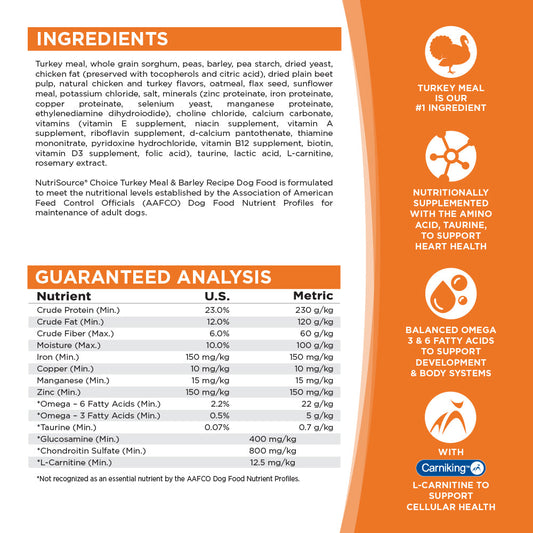 Manufacturer label panel (1)