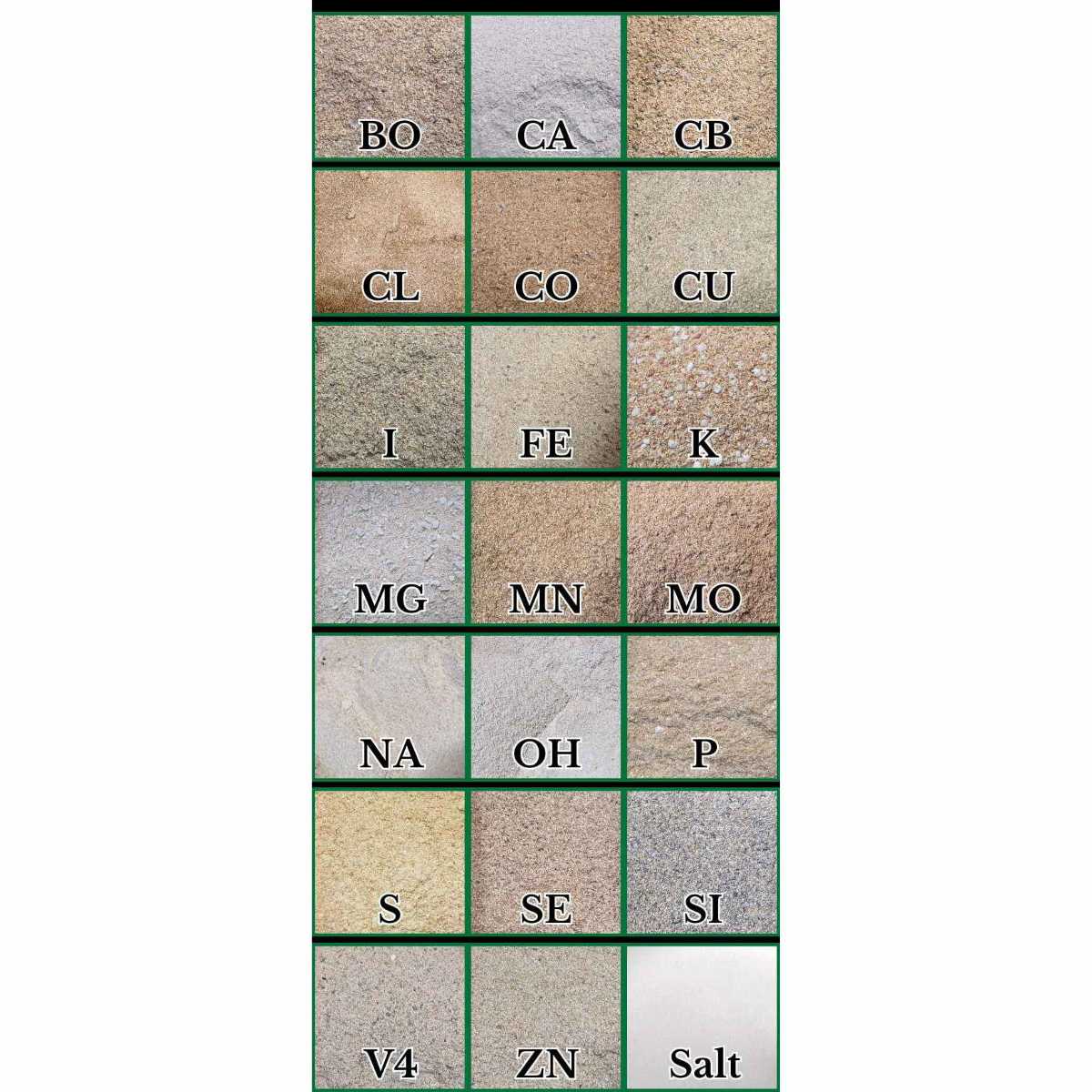 Reorder Minerals for the Mineral Buffet